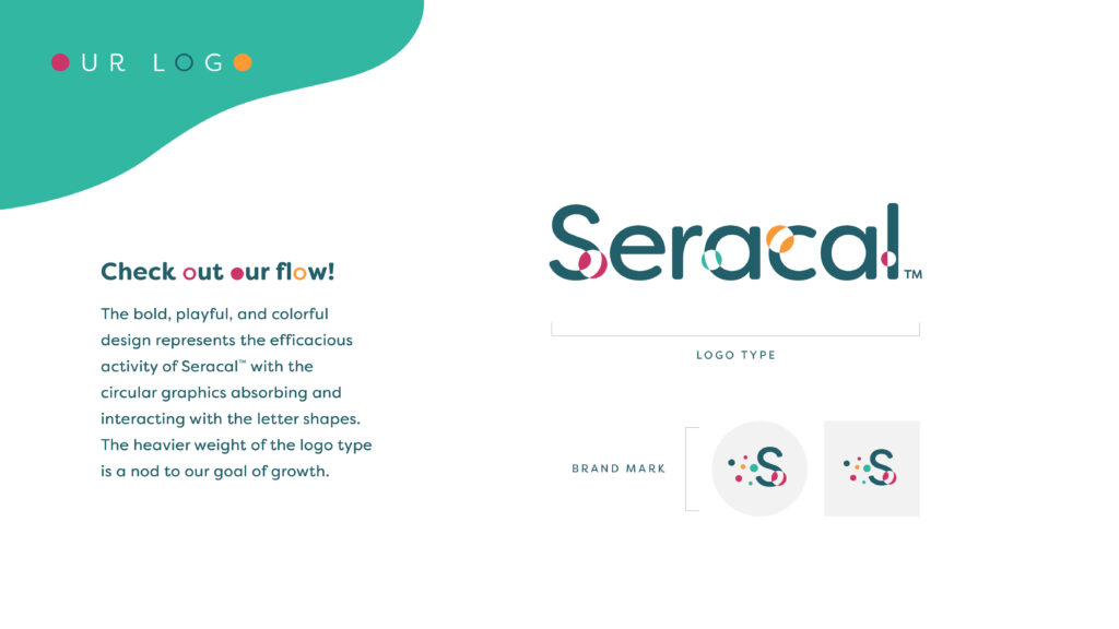 Seracal_StyleGuide4.jpg